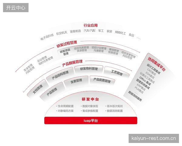 数据管理团队完善元数据标注体系 提升内容检索精准度